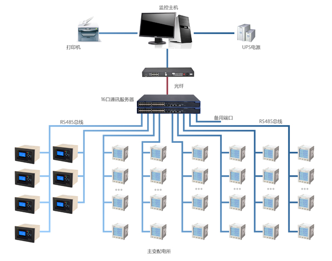 http://www.mlgh.com.cn/Uploads/ueditor/image/20171208/1512715925569195.jpg