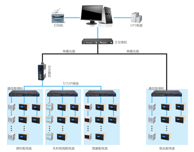 http://www.mlgh.com.cn/Uploads/ueditor/image/20171201/1512119064497771.jpg