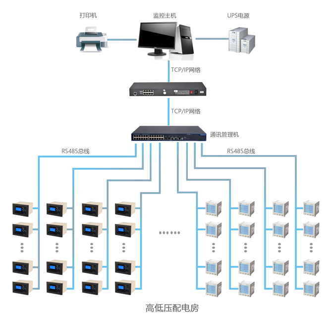 http://www.mlgh.com.cn/Uploads/ueditor/image/20171201/1512101634638406.jpg
