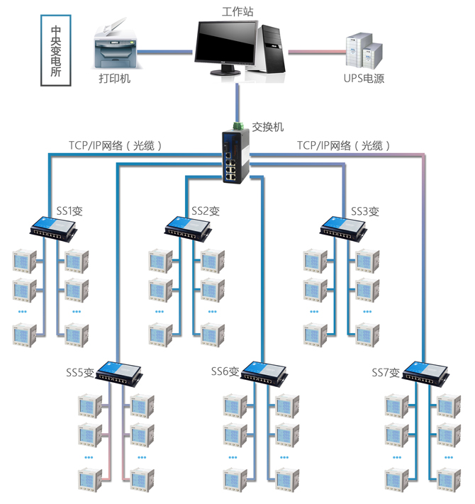 http://www.mlgh.com.cn/Uploads/ueditor/image/20171201/1512096543320656.jpg