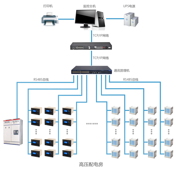 http://www.mlgh.com.cn/Uploads/ueditor/image/20171130/1512036574649214.jpg