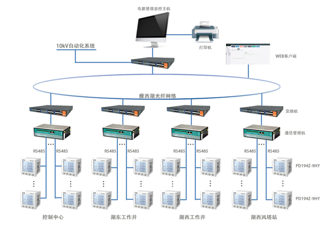 http://www.mlgh.com.cn/Uploads/ueditor/image/20171130/1512033282317392.jpg