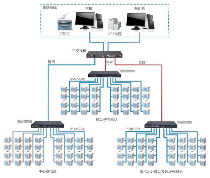 http://www.mlgh.com.cn/Uploads/ueditor/image/20171130/1512036774690453.jpg