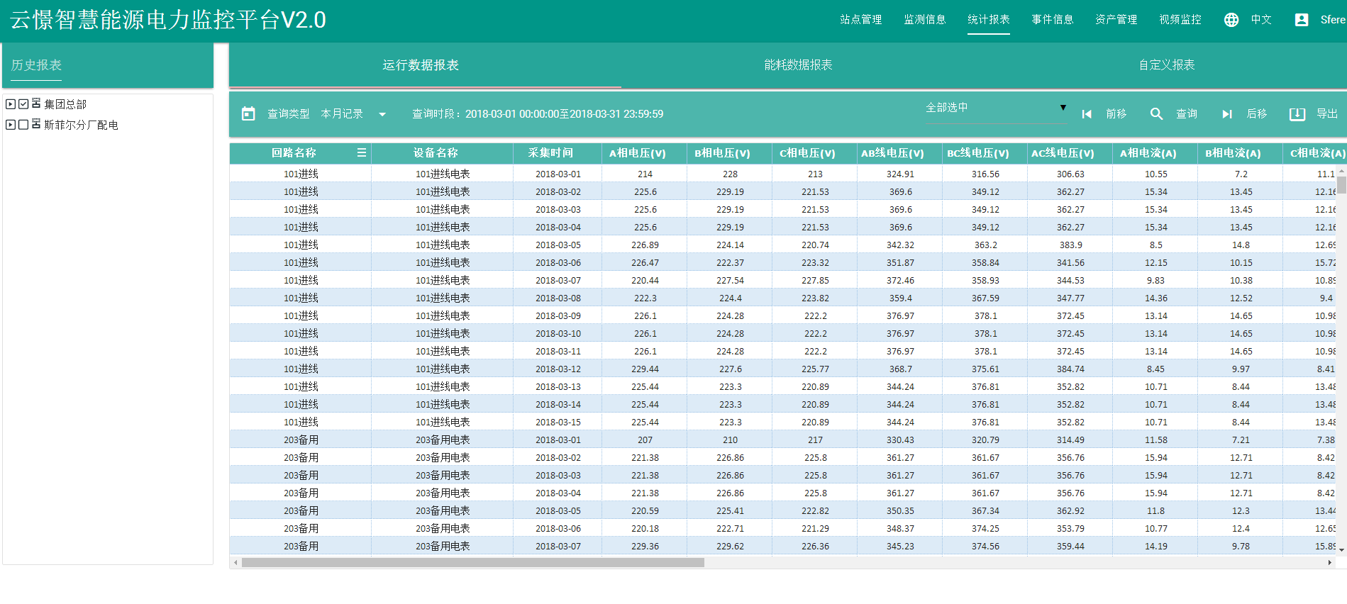 http://www.mlgh.com.cn/Public/Home/Images/images5/dataservice.png