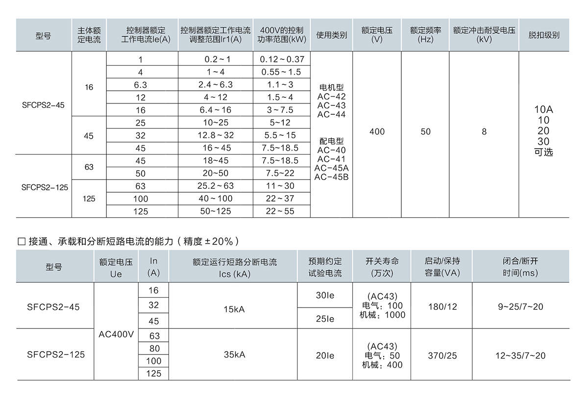 主要技術參數 拷貝.jpg